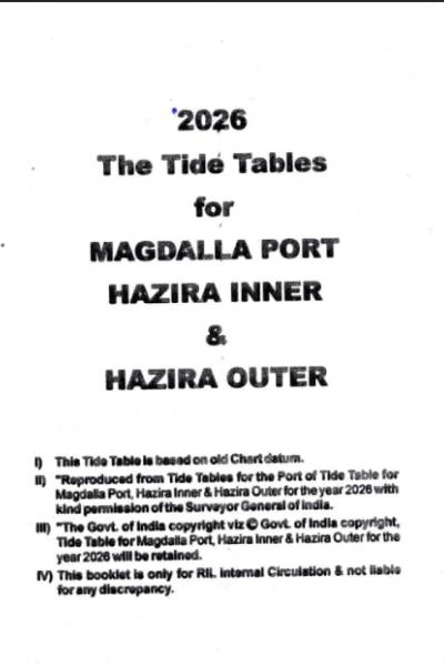 Magdalla